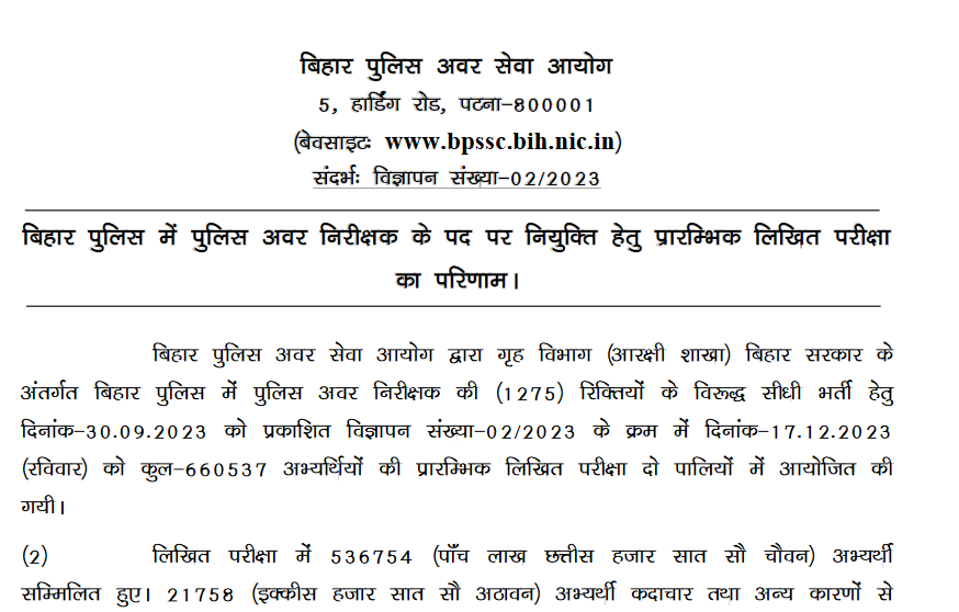 Bihar Police SI Result PDF